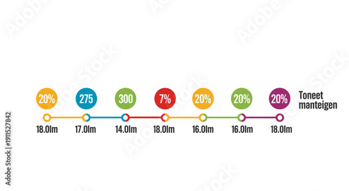 This colorful infographic vector represents a process timeline, progress tracking, and analytical workflow. It is designed to visualize steps, milestones, performance indicators, and data-driven proce