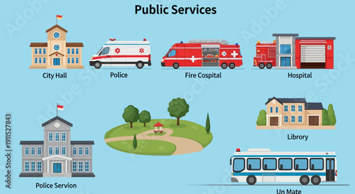 This flat vector illustration represents public services and emergency response systems, including ambulance, fire services, hospitals, and urban infrastructure. It symbolizes community safety, health