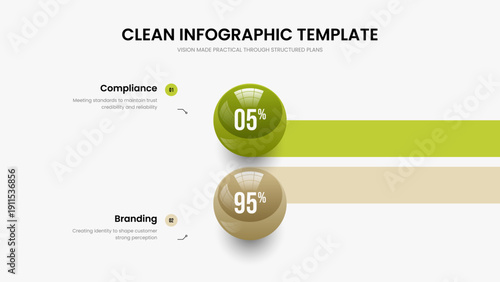 Financial Proposal Two Element Diagram Slideshow Layout. Clean Forecast 2 Option Graph Frame Design. Project Portfolio Slide Template Vector Illustration.