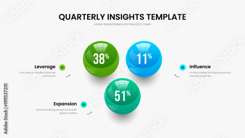 Elegant Visualization 3 Element Chart Slideshow Design. Educational Strategy Three Step Diagram Slide Layout. Medical Analysis Presentation Template Vector Illustration.