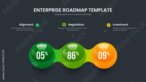 Investor Innovation Slideshow Design Vector Illustration. Educational Overview 3 Element Graph Frame Template. Consulting Portfolio Three Option Chart Slide Layout.