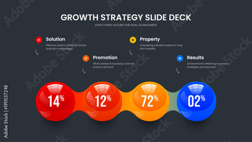 Creative Portfolio 4 Option Chart Frame Design. Advertising Solution Four Element Infographic Slide Layout. Investor Performance Presentation Template Vector Illustration.