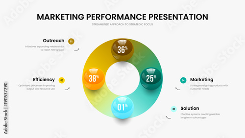 Enterprise Review Slideshow Template Vector Illustration. Digital Forecast Four Step Infographic Frame Design. Consulting Development 4 Option Chart Presentation Layout.