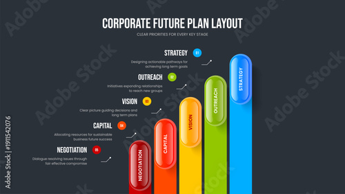 Advertising Insight Five Element Infographic Slide Design. Company Forecast Slideshow Template Vector Illustration. Market Briefing 5 Step Diagram Frame Layout.