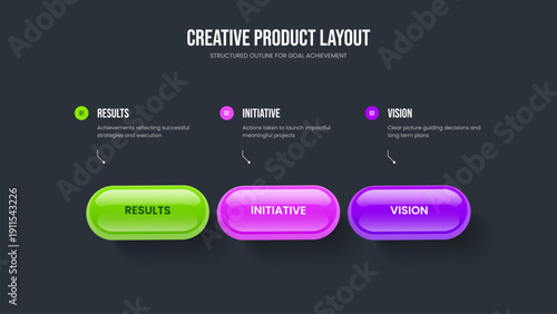 Sales Portfolio Three Element Infographic Presentation Template. Consulting Profile 3 Step Diagram Frame Design. Enterprise Proposal Slideshow Layout Vector Illustration.