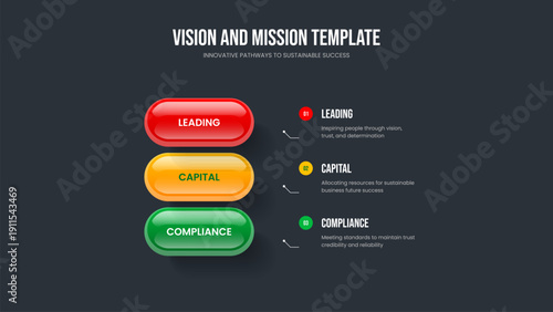 Advertising Performance Frame Layout Vector Illustration. Digital Planning Three Element Infographic Slide Design. Financial Analysis 3 Option Diagram Slideshow Template.