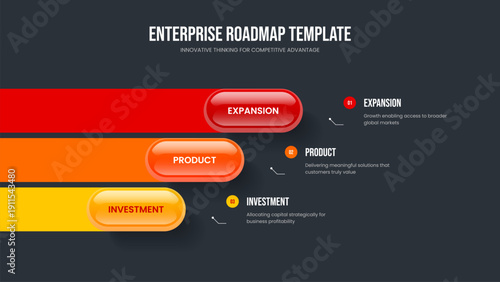 Company Development 3 Option Infographic Frame Design. Business Showcase Three Element Diagram Slideshow Template. Corporate Planning Presentation Layout Vector Illustration.