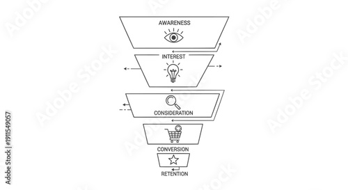 Vector funnel diagram with icons illustrating awareness, interest, desire, action, and retention stages
