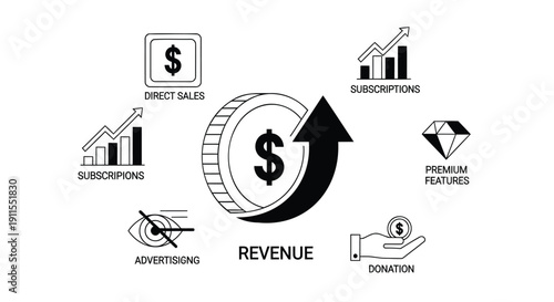 Vector illustration of revenue growth icons including direct sales, subscriptions, and donations isolated on transparent background
