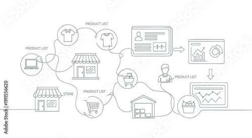 Vector illustration of e-commerce workflow with product list, shopping cart, and sales graph icons connected by lines on a transparent background