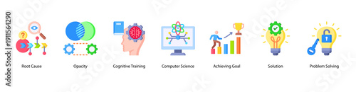 Problem Analysis and Solutions web banner icon vector illustration featuring Root Cause, Opacity, Cognitive Training, Computer Science, Achieving Goal, Solution, and Problem Solving.