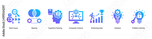 Problem Analysis and Solutions web banner icon vector illustration featuring Root Cause, Opacity, Cognitive Training, Computer Science, Achieving Goal, Solution, and Problem Solving.