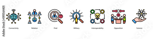 Connectivity and Opposition web banner icon vector illustration featuring Connectivity, Relation, Find, Military, Interoperability, Opposition, and Science.