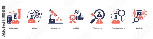 Laboratory Science web banner icon vector illustration featuring Laboratory, Science, Microscope, Reliability, Observation, Science Research, and Analysis.