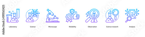 Laboratory Science web banner icon vector illustration featuring Laboratory, Science, Microscope, Reliability, Observation, Science Research, and Analysis.
