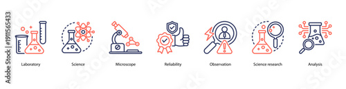 Laboratory Science web banner icon vector illustration featuring Laboratory, Science, Microscope, Reliability, Observation, Science Research, and Analysis.