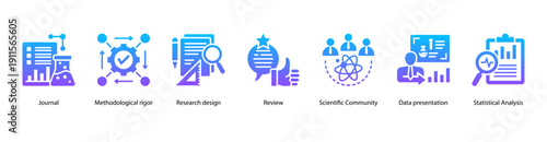 Scientific Communication web banner icon vector illustration featuring Journal, Methodological Rigor, Research Design, Review, Scientific Community, Data Presentation, and Statistical Analysis.