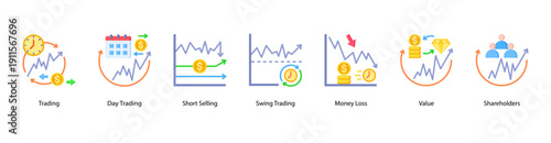 Trading Techniques web banner icon vector illustration featuring Trading, Day Trading, Short Selling, Swing Trading, Money Loss, Value, and Shareholders.