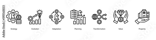 Strategic Foundations web banner vector illustration featuring Strategy, Evolution, Adaptation, Planning, Transformation, Value, and Property.