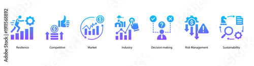 Competitive Advantage web banner vector illustration featuring Resilience, Competitive, Market, Industry, Decision making, Risk Management, and Sustainability.