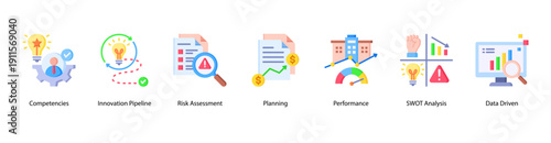 Data Driven Strategy web banner vector illustration featuring Competencies, Innovation Pipeline, Risk Assessment, Planning, Performance, SWOT Analysis, and Data Driven.