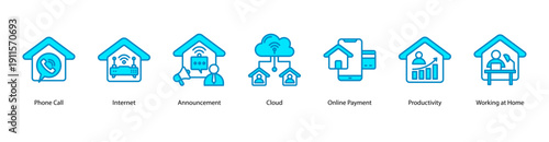 Digital Communication web banner vector illustration featuring Phone Call, Internet, Announcement, Cloud, Online Payment, Productivity, and Working at Home.