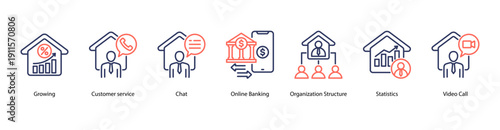 Online Services web banner vector illustration featuring Growing, Customer service, Chat, Online Banking, Organization Structure, Statistics, and Video Call.