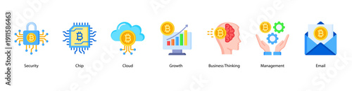 Business Security web banner illustration featuring Security, Chip, Cloud, Growth, Business Thinking, Management, and Email.