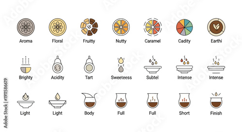 Εκτύπωση καμβά Coffee Beans Roast Types Icons.