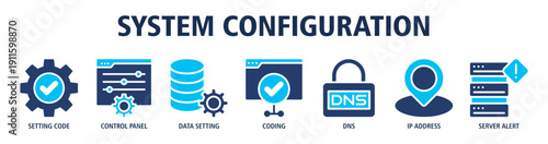 System Configuration web banner icon vector illustration concept with icons of setting code, control panel, data setting, coding process, DNS management, IP address, and server alert monitoring.