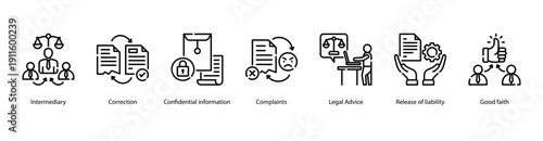 Legal Protection web banner featuring Intermediary, Correction, Confidential Information, Complaints, Legal Advice, Release of Liability, and Good Faith for secure and ethical legal practices.