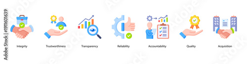 Business Core Values web banner vector illustration featuring Integrity, Trustworthiness, Transparency, Reliability, Accountability, Quality, and Acquisition.