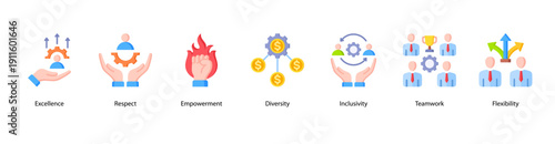 Workplace Culture web banner vector illustration featuring Excellence, Respect, Empowerment, Diversity, Inclusivity, Teamwork, and Flexibility.