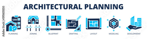 Architectural Planning web banner icon vector illustration concept with icons of planning, zoning, blueprint, drafting, layout, modeling, and development.