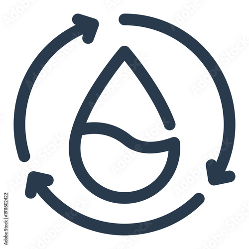 Water conservation circular water management