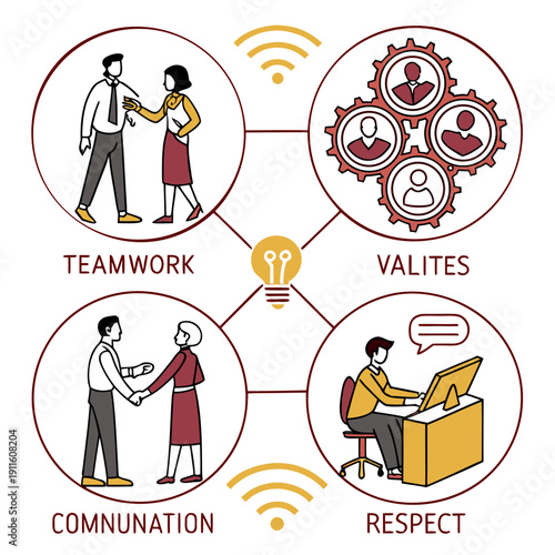 Illustration of a customer journey map with various touchpoints and interactions Vector