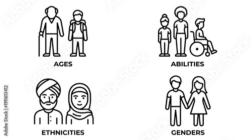Diversity icons: ages, abilities, ethnicities, genders. Inclusion concept.