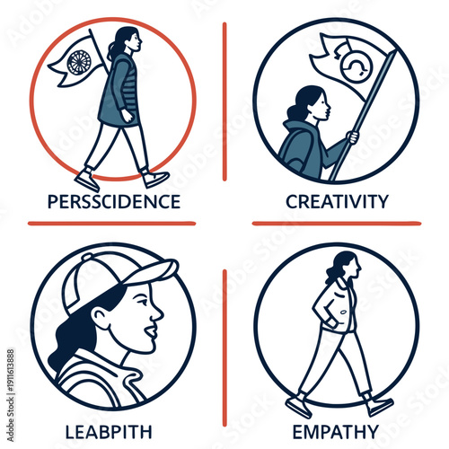 Four icons representing perseverance, creativity, leadership, and curiosity Vector