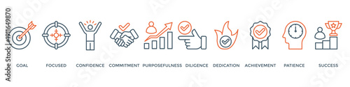 Perseverance banner web icon vector illustration concept with icon of goal, focused, confidence, commitment, purposefulness, diligence, dedication, achievement, patience and success