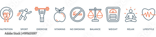 Healthy living banner web icon vector illustration concept with icon of nutrition, sport, exercise, vitamin, no smoking, balance, weight, relax and lifestyle