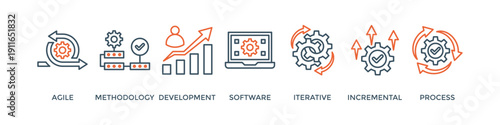 Scrum development banner web icon vector illustration concept with icon of agile, methodology, development, software, iterative, incremental and process