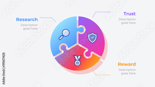 Business cycle infographic with marketing icons. Vector illustration 3 options ideal for business presentations, strategic planning, reports.