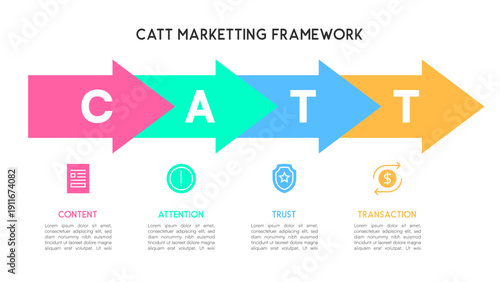 Horizontal CATT Marketing Framework Arrow Infographic for Business Strategy