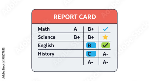 Student Report Card with Grades and Scores.
