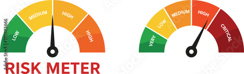 Risk meter gauge icons showing low medium high and critical levels isolated