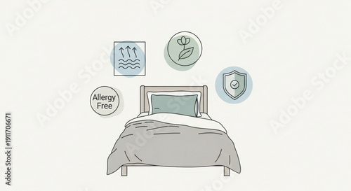 Allergy free bed with protective symbols and icons for healthy sleep environment