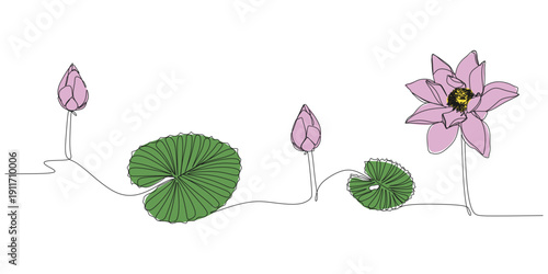 A continuous row of lotus flowers and leaves on the water for Vesak day
