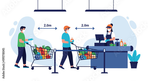 Customers wearing protective face masks while grocery shopping with social distancing markers at a supermarket checkout counter.