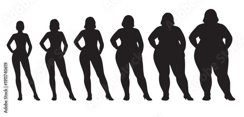 Female Size Scale Pack Silhouettes from Slim to Plus Size
