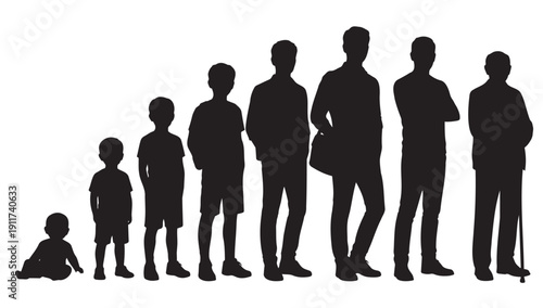 Human Growth Scale Silhouettes from Baby to Adult